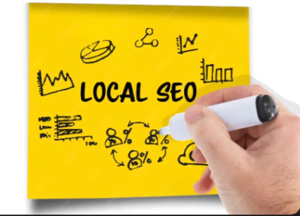 Plumbing Local Seo