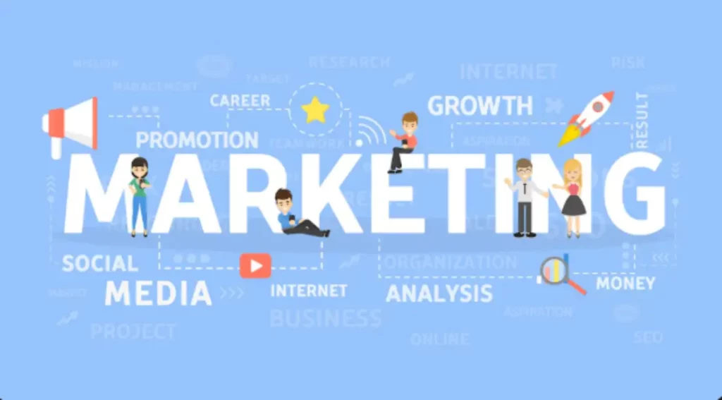 Objectives Of Marketing
