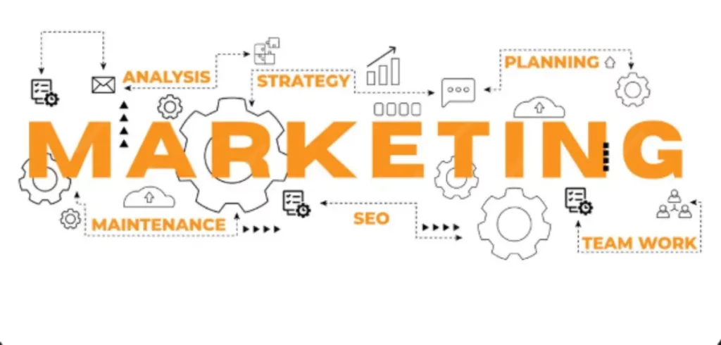 Marketing For Startups