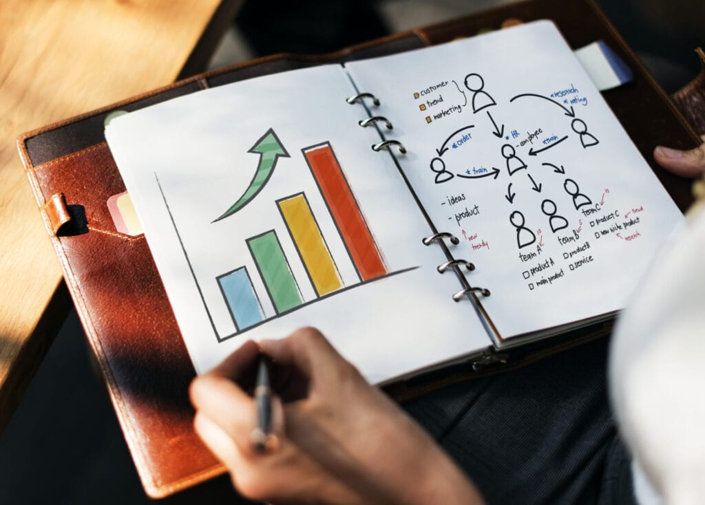 Growth Marketing Strategies That Drive Sustainable Growth 2 Growth Marketing Strategies