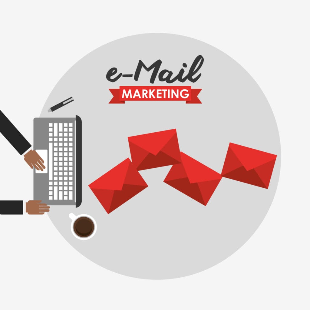 Email Campaign Management Uk | Drive Results With Evershare 2 Email Campaign Management