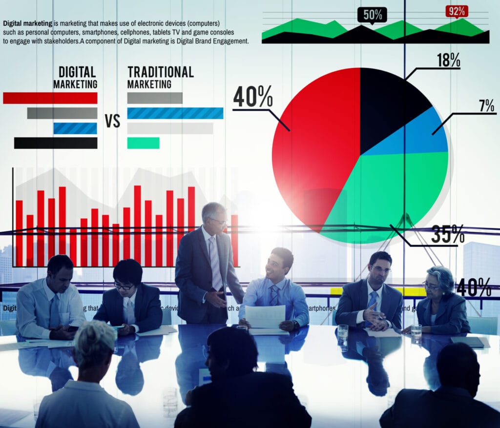 Cohort Analysis