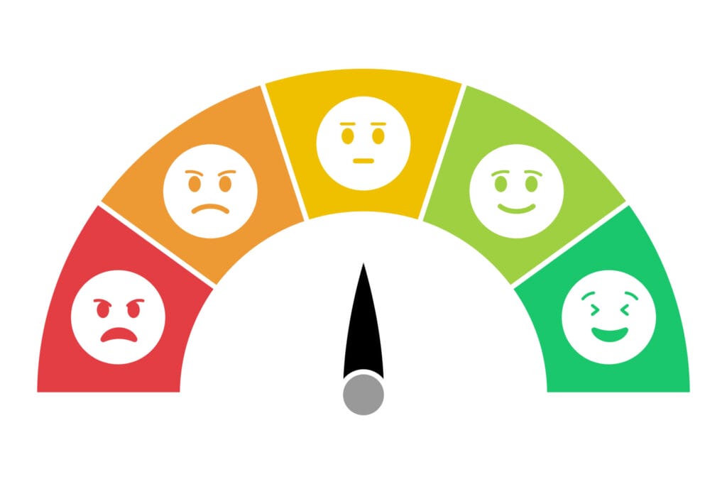 Customer Satisfaction Metrics