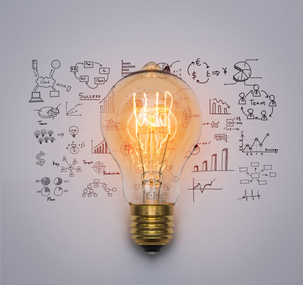 Marketing Environment