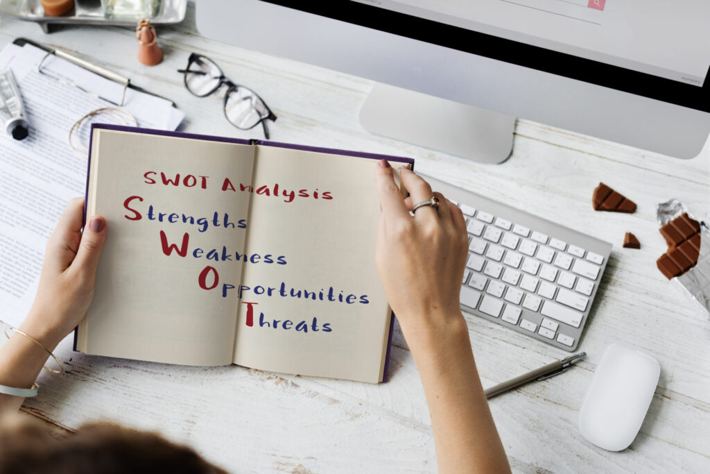 Swot Analysis